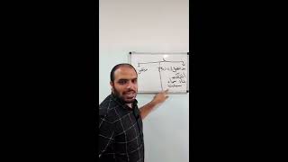 المدود ...المد الأصلي & الفرعي