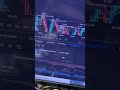 Heikin Ashi candle price discrepancy solution for TradingView strategies