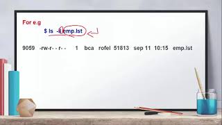 File System and inode