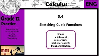GR12 Practice 5.4 Sketching cubic functions