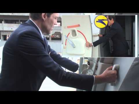 Boeing 737 door operation