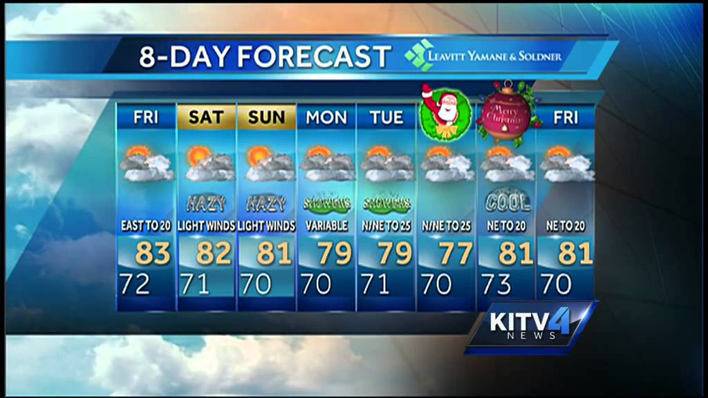 Friday morning weather forecast - YouTube