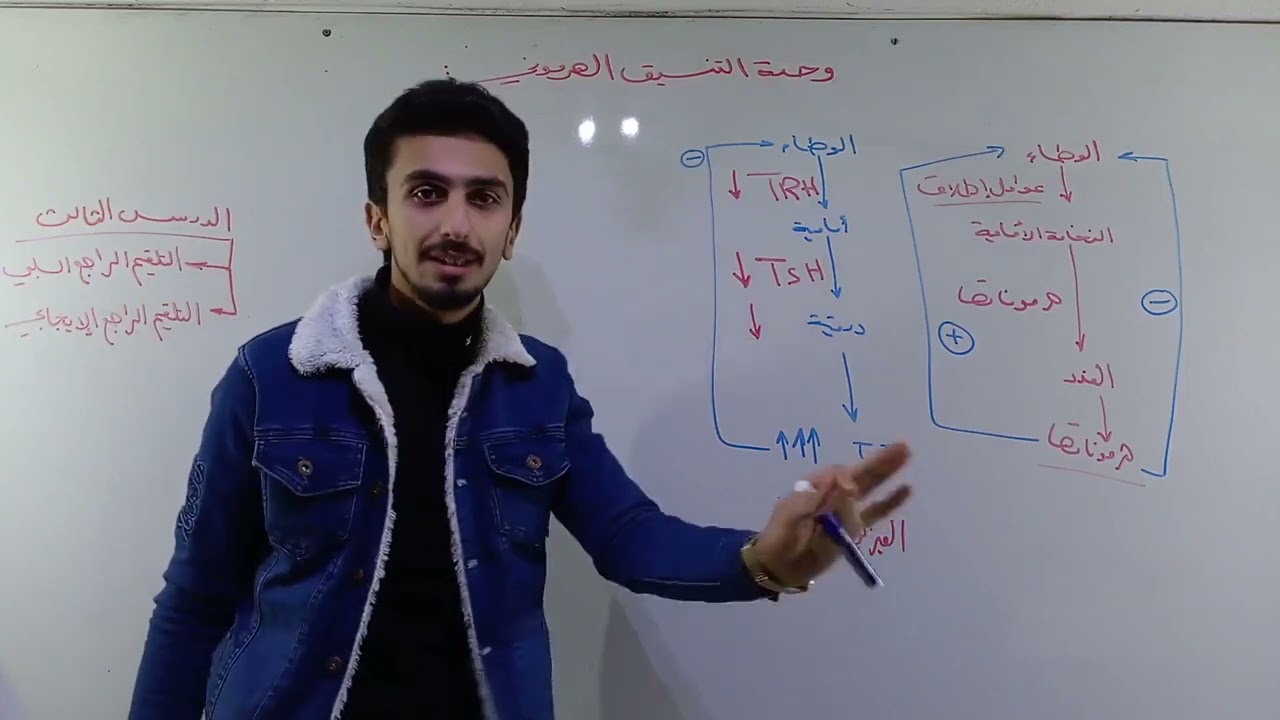 الدرس الثالث في الغدية كاملاً 