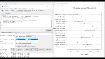 Statistics in R Made Easy: R Commander - A Graphical User Interface