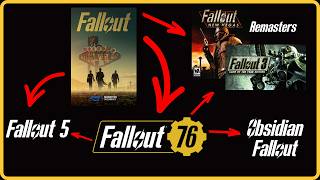 Why Bethesda Needs Fallout 76 More Than Ever