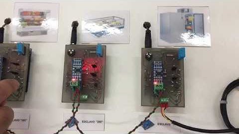 Monitorización de la temperatura de cámaras frigoríficas con Arduino