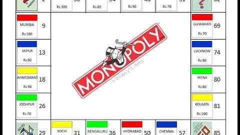 Tambola Ideas : Excel Sheet to play Monopoly Tambola
