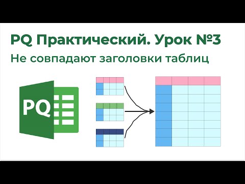 Video: How To Make A Chart In Excel