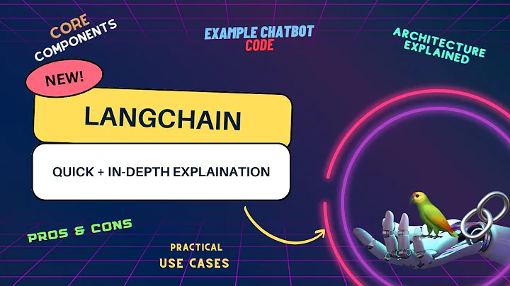 Langchain: Explained in 2 minutes
