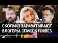 Сколько зарабатывают Дудь, Ивлеева и Wylsacom? Список Forbes