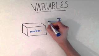 Variables as Boxes