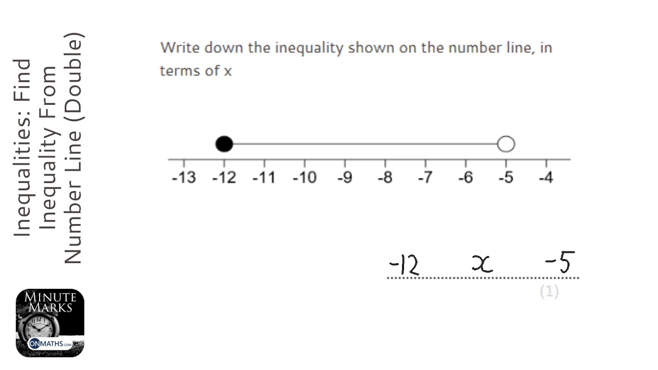 Inequalities: Find Inequality From Number Line (Double) (Grade 14) - OnMaths  GCSE Maths Revision