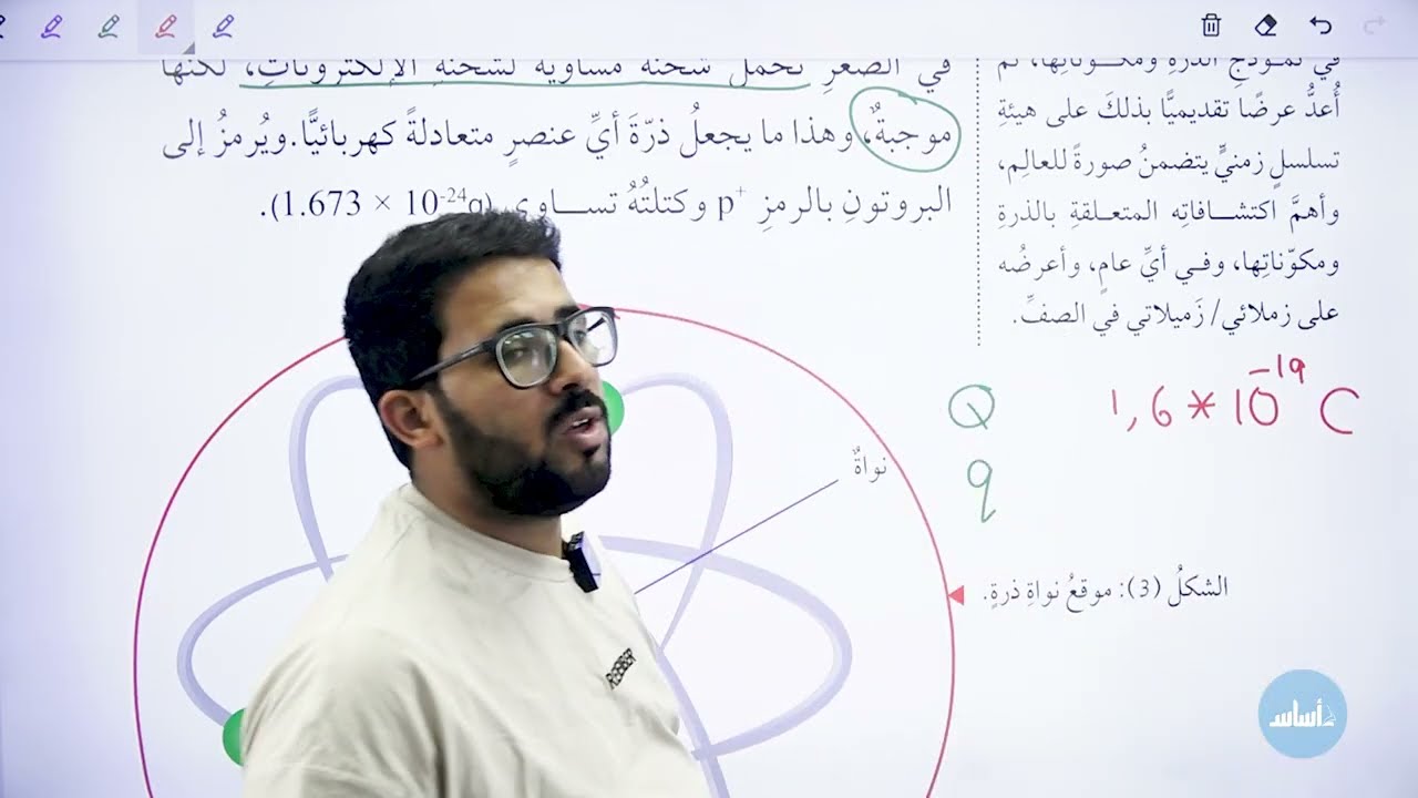 الحصة الثانية من شرح الوحدة الثانية من مادة العلوم للصف الثامن || مكونات الذرة والعدد الذري والكتلي.