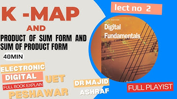 what is k map in digital electronic