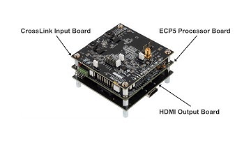 Lattice Embedded Vision Development Kit