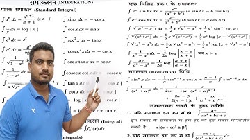 Difinite integration 2009-22 all objectives question//Question bank solution 2009-22//