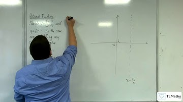 AQA A-Level Further Maths D12-12 Rational Functions: Sketching y = (1-5x)/(5x-13) & y = 2x-1