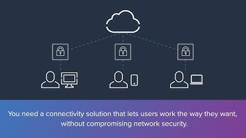 Barracuda CloudGen Access