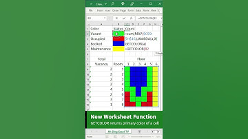 How to count colored cells in Excel