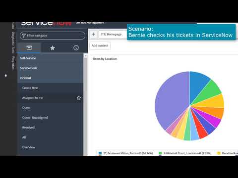 One Identity Safeguard - Integration with Ticketing Systems