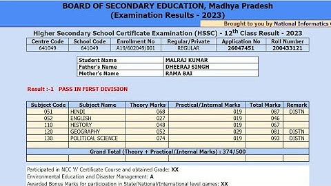 MP Board 12th Result 2023 Kaise Dekhe || How To Check MP Board 12th Result 2023