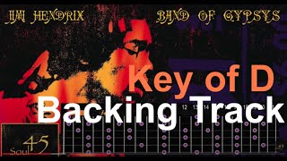 Jimi Hendrix Style Backing Track | Who Knows | Key of D