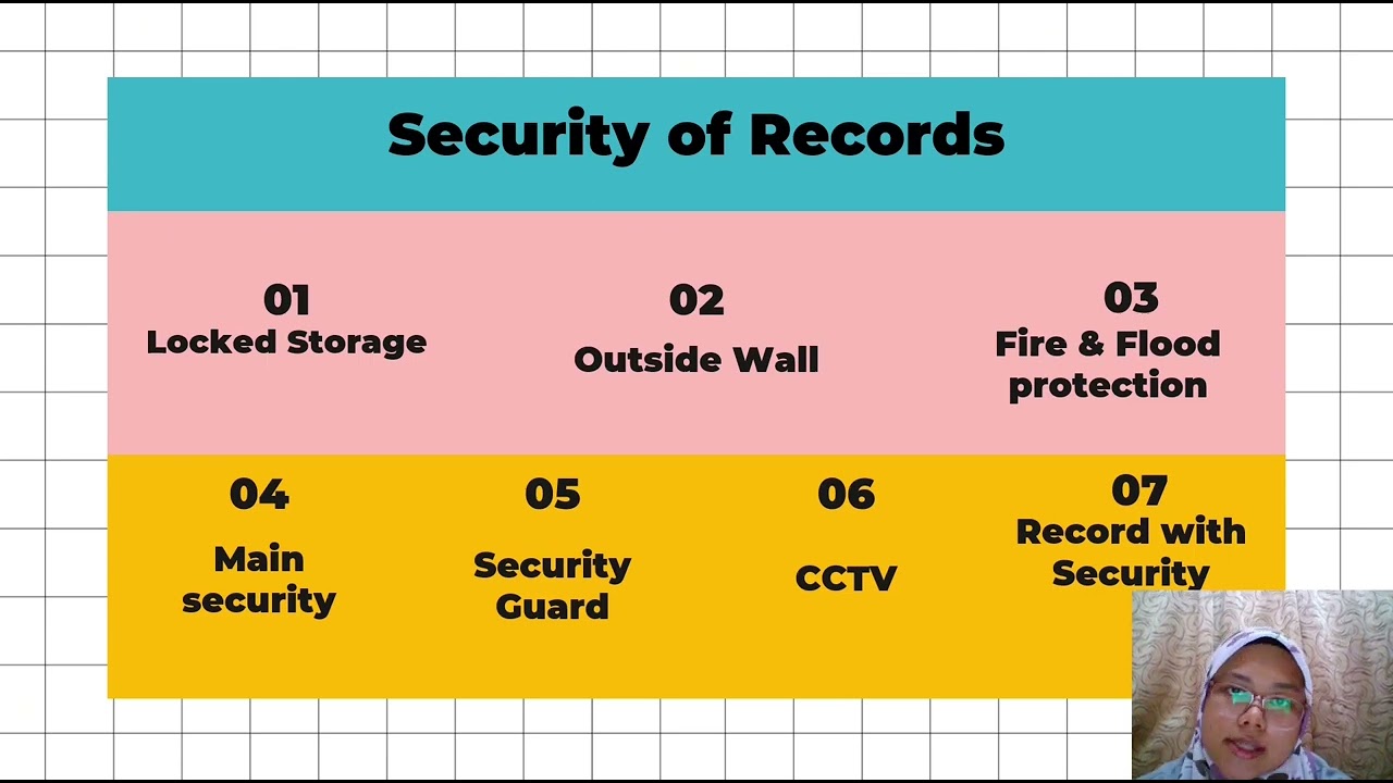 COMMERCIAL RECORD CENTER PROPOSAL (IMR454) (MANAGEMENT OF RECORD REPOSITORY)
