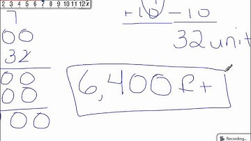 6th Grade 9-5: Polygons on the Coordinate Plane