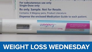 With shortages in weight-loss and diabetes medication, here are some alternatives