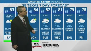 Storms expected to move across Southeast Texas  Friday night, early Saturday morning