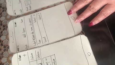 FID 31260 - Paper Prototype and Usability Report