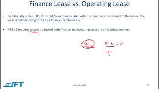 Level I CFA: Non-current (Long-Term) Liabilities-Lecture 3