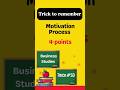 motivation Process Trick to memorise motivation process #cbseexam