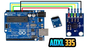 How To Interface ADXL335 Analog Accelerometer Sensor With Arduino screenshot 1