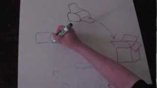 Recycling Mythbusters: Recycling vs. Landfilling
