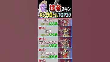 【1万人に聞いた】バンガロール猛者に見えるスキントップ20【Apex Legends】 #Shorts