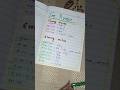 JUNE PLANNER #planner #monthlyplanner #craft #aesthetic #routinevlog #youtubeshorts