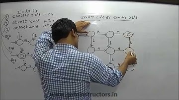 Theory of Computation | DFA for all strings containing exactly 2 a