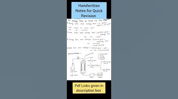MSc.4th sem .Quick Revision Handwritten Notes, Advanced Chromatography #chemistry
