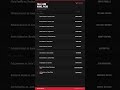 UFC 327 Full Card Predictions | Prochazka vs. Ulberg | The Model Has Spoken