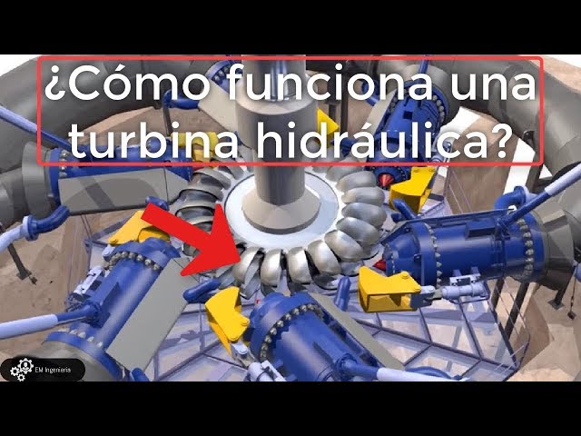 Cómo funciona una turbina hidráulica? 🤔🌀♻️ 