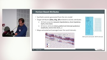 18FORCE Brhlik Machine Learning in 4D Seismic Interpretation Monitoring the Reservoir