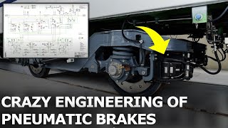 Railway Pneumatic Brake Design (Service Brake)