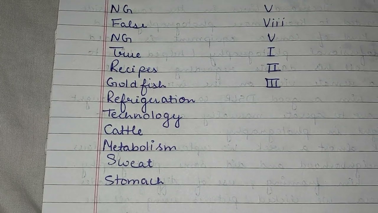 Reading answers/listening answers of ielts exam 25 feb(evening slot)