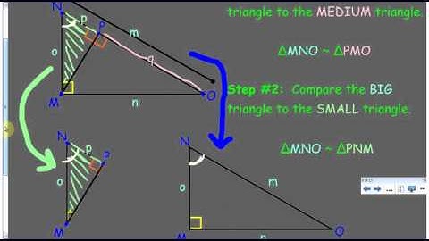 Pythagorean Theorem Proof - Similar Triangles