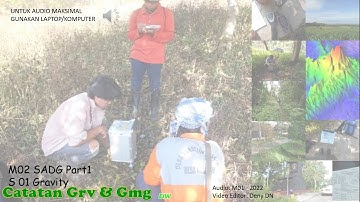 GrGm2022 M02   SADG part1