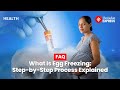 What Is Egg Freezing &amp; When Can You Do It | Egg Freezing Procedure | The Indian Express