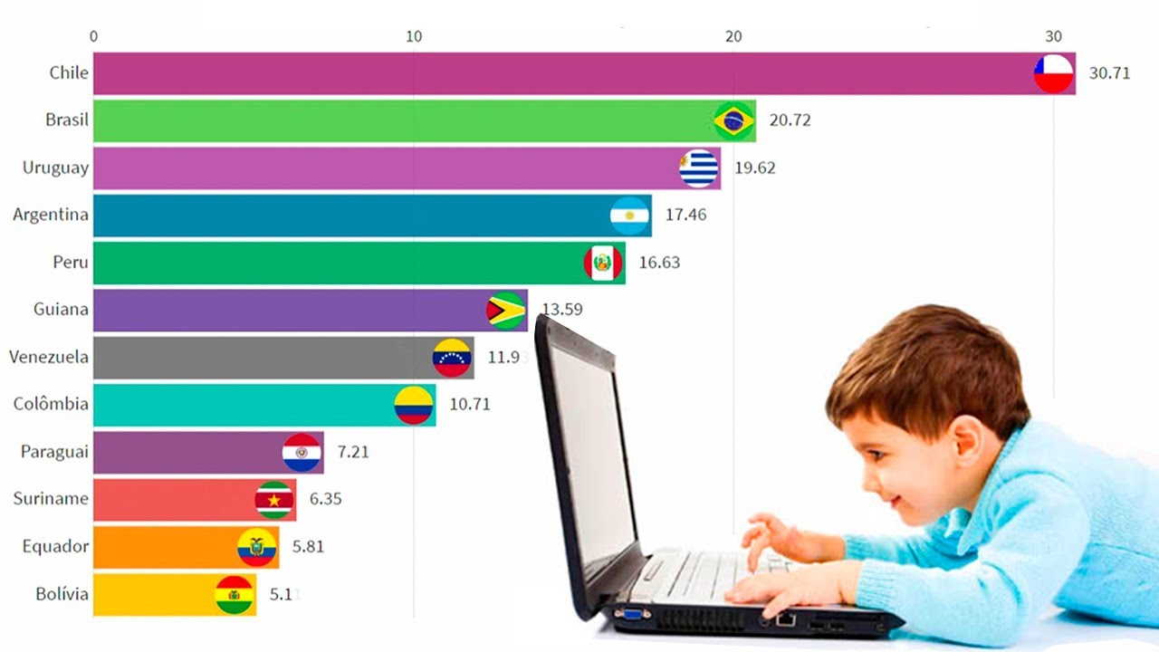 Cuanto es 1gb de internet