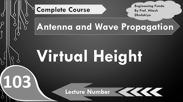 Virtual Height (Definition, Basics, Derivation, Formula & Calculation) Explained