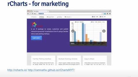 Building Data Products Overview